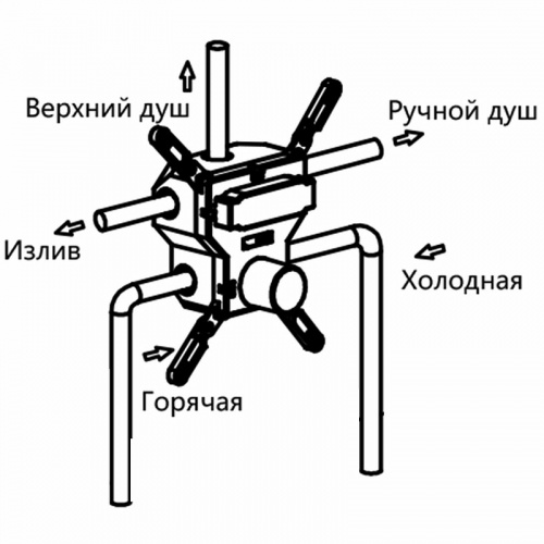 картинка Душевая система Vincea VSFW-4311RMB Черная матовая от магазина Сантехстрой