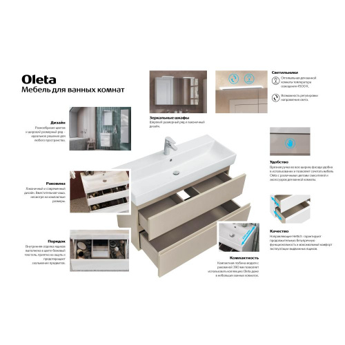 картинка Зеркало-шкаф Roca Oleta 50 правый, белый глянец (A857644806) от магазина Сантехстрой