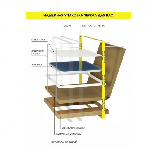 картинка Зеркало-шкаф Reflection Box Black LED 500х800 RF2419BL от магазина Сантехстрой