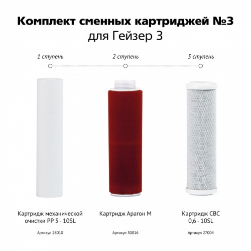 картинка Комплект сменных картриджей №3  для Гейзер 3 от магазина Сантехстрой