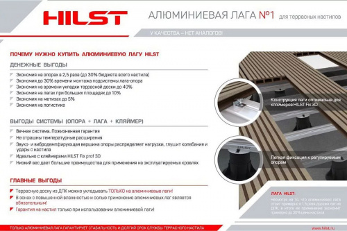 картинка HILST Лага Алюминий HILST JOIST PRO PREMIUM 60*40*4000мм от магазина Сантехстрой