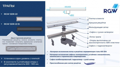 картинка Душевой трап RGW SDR-22B (400) от магазина Сантехстрой