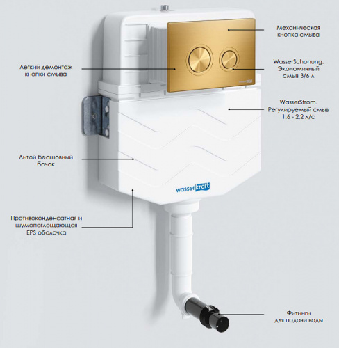 картинка Смывной бачок WasserKRAFT Aller 10TLT.031.ME.BN01 для унитаза с клавишей смыва Никель от магазина Сантехстрой