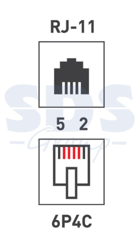 картинка Розетка телефонная внешняя,  2 порта UTP RJ-14(6P-4C),  CAT 3 REXANT от магазина Сантехстрой