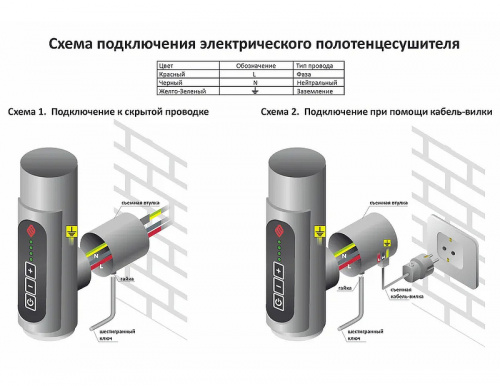 картинка Электрический полотенцесушитель Terminus Сицилия П6 450х600 КС 4670078543004 Черный муар от магазина Сантехстрой