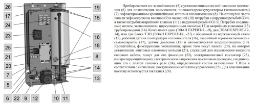 картинка Котел электрический настенный 5кВт EXPERT-5 Эван 14350 от магазина Сантехстрой