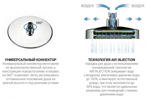 картинка Душевая система Vincea Esse VSFW-1E1MB Черная матовая от магазина Сантехстрой