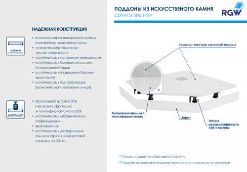 картинка Душевой поддон RGW 16155088-01 от магазина Сантехстрой