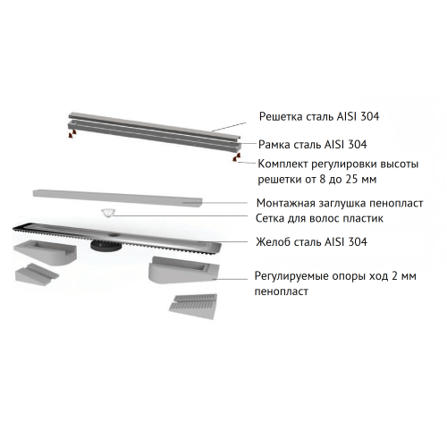 картинка Душевой лоток Berges Wasserhaus B1 Keramik 700 090118 с решеткой Хром матовый от магазина Сантехстрой