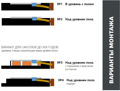 картинка 8.31011-AM Priority, Поддон литьевой 1600х900, без сифона/накладки, антрацит (267223) от магазина Сантехстрой