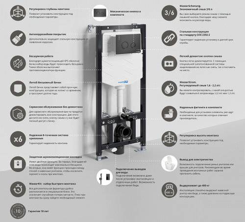 картинка Инсталляция WasserKRAFT Aller 10TLT.010.ME.MB01 для унитаза с Черной матовой клавишей смыва от магазина Сантехстрой