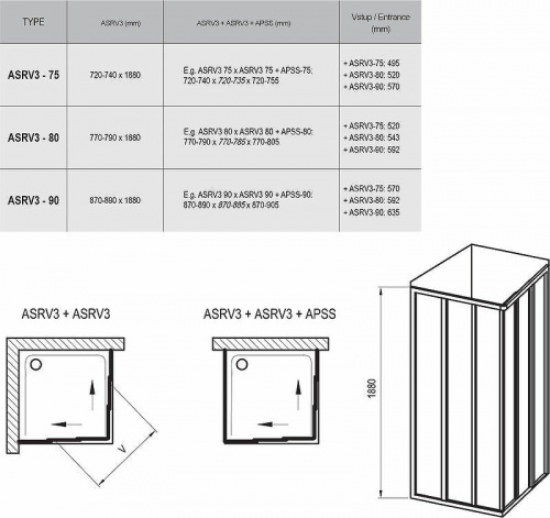 картинка Душевая дверь Ravak Supernova ASRV3-90 15V70102Z1 профиль Белый стекло Transparent от магазина Сантехстрой