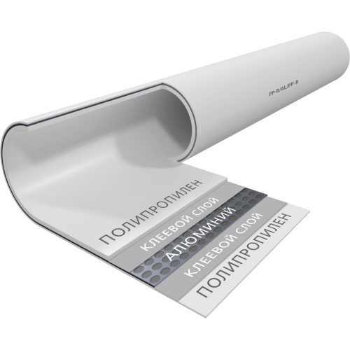 картинка Труба THERMOLIGHT 20х3.4 PN25 (арм. алюминий) PP-R DUAL SDR 6 белый (4/100) от магазина Сантехстрой