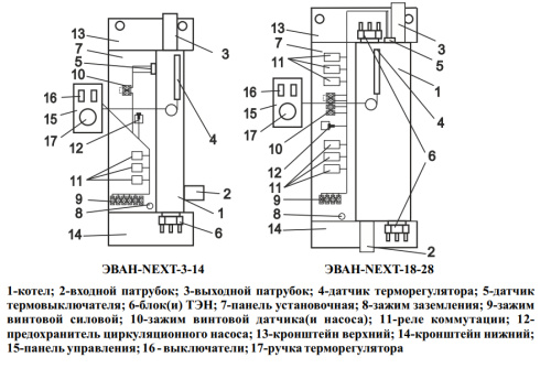 картинка Котел электрический настенный 3кВт NEXT-3 Эван 12903 от магазина Сантехстрой