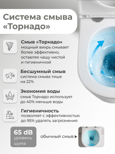картинка Унитаз подвесной Grossman GR-4403SQ (540х368х350) безободковый,белый с тонкой крышкой,микролифт,смыв торнадо,1 место от магазина Сантехстрой