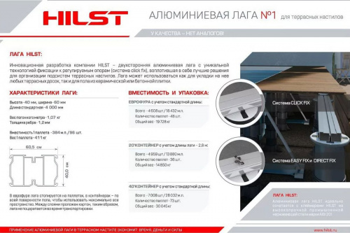 картинка HILST Лага Алюминий HILST JOIST PRO PREMIUM 60*40*4000мм от магазина Сантехстрой