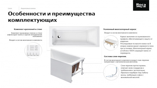 картинка Монтажный комплект для акриловой ванны Roca Leon 1700x700 мм (каркас, комплект креплений к стене, система слив-перелив) от магазина Сантехстрой