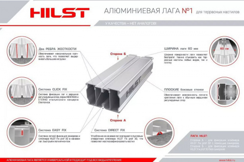 картинка HILST Лага Алюминий HILST JOIST PRO PREMIUM 60*40*4000мм от магазина Сантехстрой
