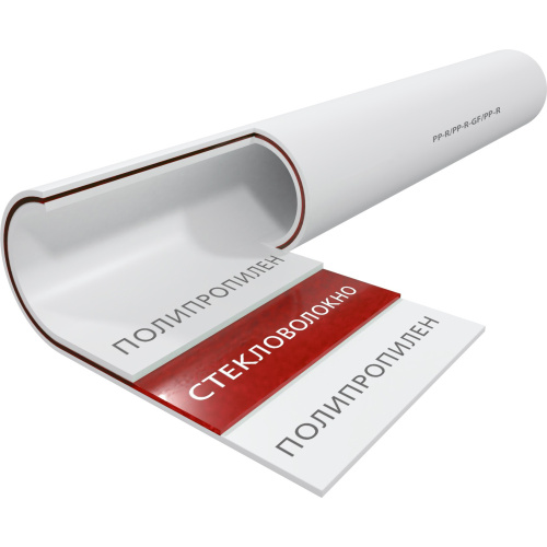 картинка Труба THERMOLIGHT 50х6,9 PN20 (арм. стекловолокно) PP-R FIBER SDR 7.4 белый (4/24) от магазина Сантехстрой