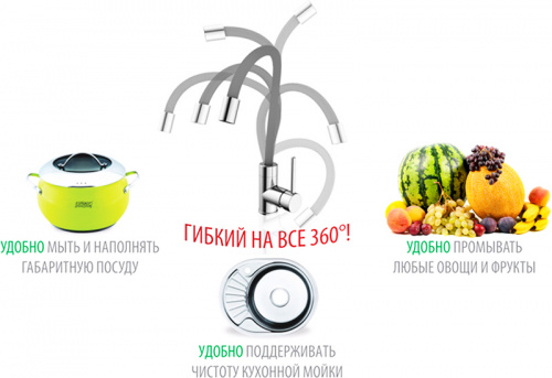 картинка Смеситель для кухонной мойки IDDIS Kitchen 360 (K36SBJBi05) от магазина Сантехстрой