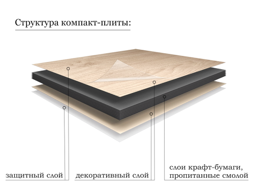 картинка Тумба со столешницей Валенсия 100, Камень / Столешница компакт-плита, Белая от магазина Сантехстрой
